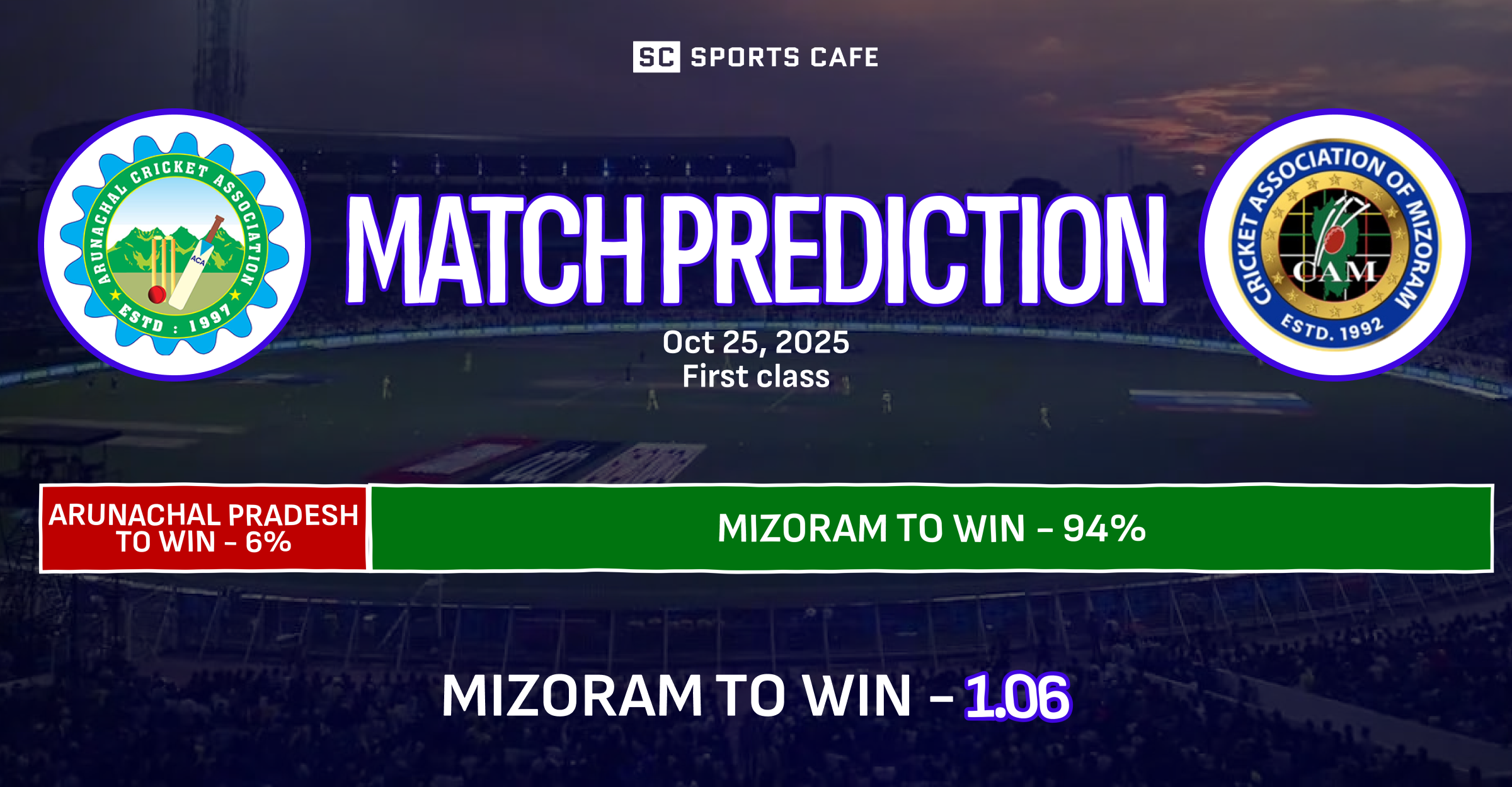 Arunachal Pradesh vs Mizoram